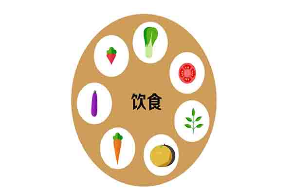 探究飲食和壽命之間的關係，發現了1種飲食方式，3種益壽食物