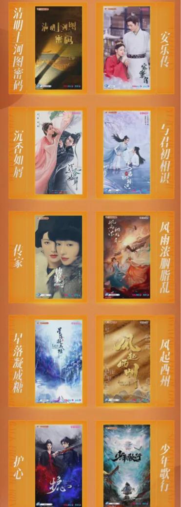 優酷22年待播劇，楊紫、熱巴、任嘉倫人均兩部劇，成主力挑大樑