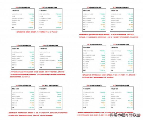 獨家 | 極氪回應新春銷售政策價格事件：2022年車輛價格有明顯上漲