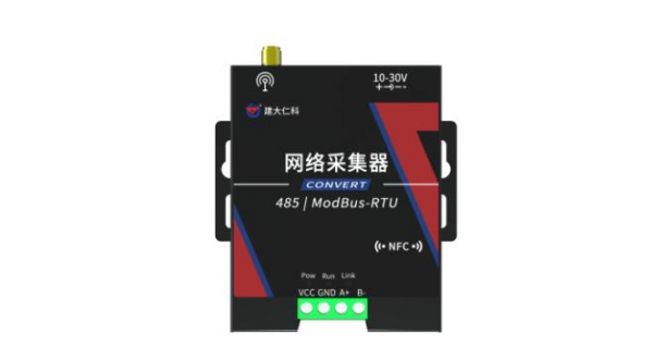 科技興農｜智慧農業與物聯網之間的利害關係