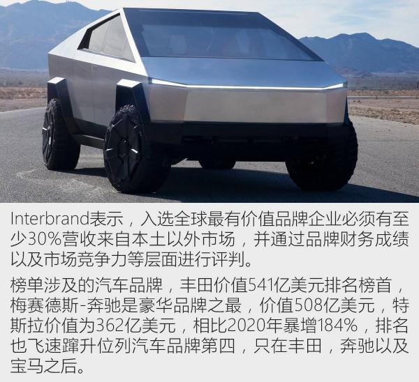 有一說一 | 全球最有價值汽車品牌為啥不能是豐田？