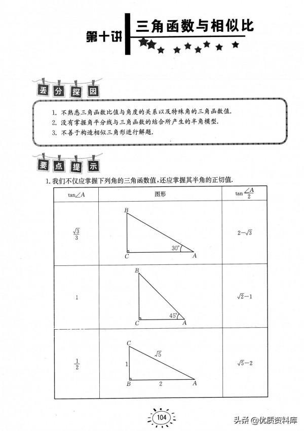 初中數學有陷阱易出錯的題型盤點——九年級篇