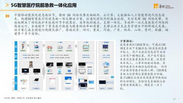 華潤集團-智慧醫療行業智慧化白皮書（醫療行業數字化轉型）