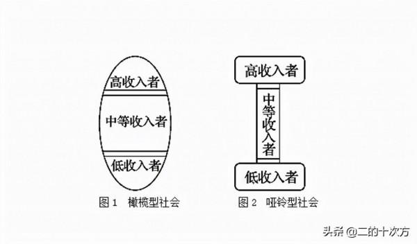 簡述人類有史以來最嚴重經濟危機——大蕭條 簡述人類有史以來最嚴重經濟危機——大蕭條