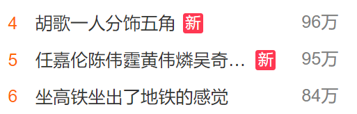 國慶晚會明星造型：劉嘉玲美豔開場，朱一龍寸頭獻唱，劉濤甜美