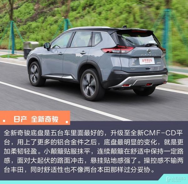 這五款日系緊湊型SUV,不比不知道一比嚇一跳,原來個個都是精品 這五款日系緊湊型SUV,不比不知道一比嚇一跳,原來個個都是精品