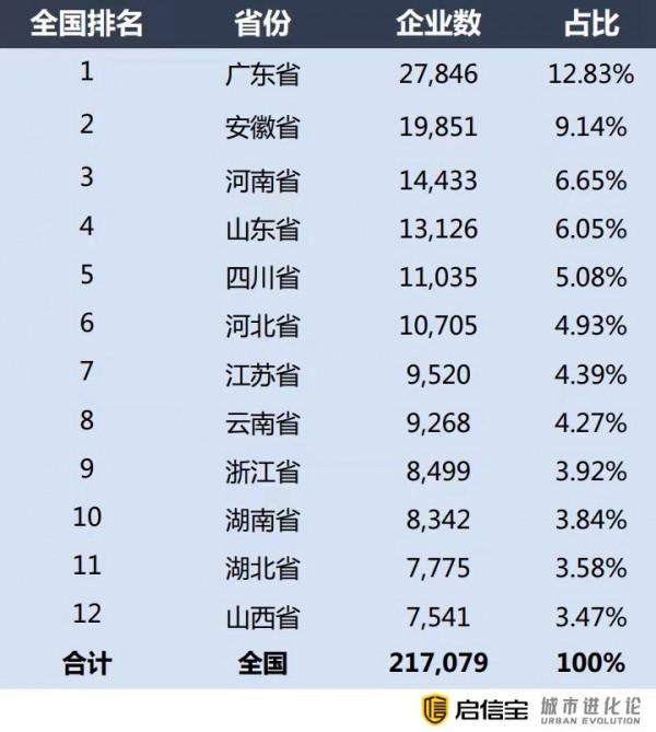 隱形城市冠軍丨這座無名小城,憑什麼成為中醫藥之都? 隱形城市冠軍丨這座無名小城,憑什麼成為中醫藥之都?