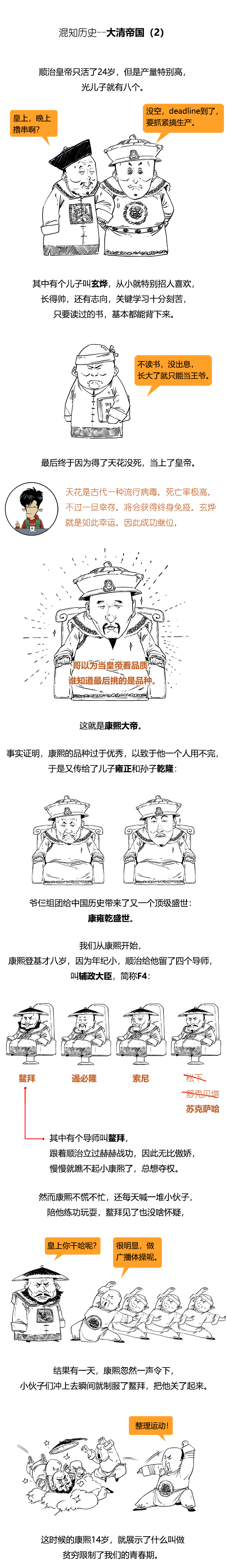 一口氣清朝史（合輯）