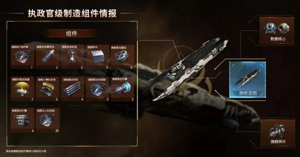 每個科幻男孩都想擁有——Eve手遊中的超級戰艦