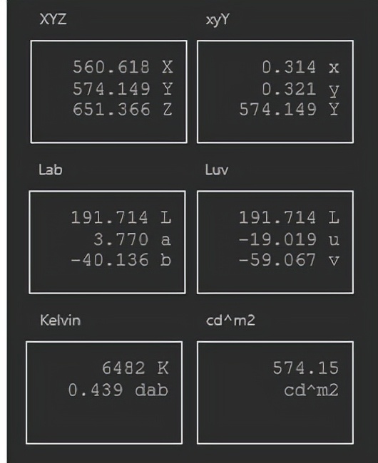 更大螢幕就是更高的享受——ROG PG32UQ評測 更大螢幕就是更高的享受——ROG PG32UQ評測