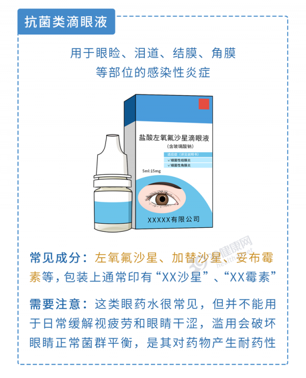 濫用眼藥水，嚴重可致失明！讓孩子好視力的食物，可以多吃