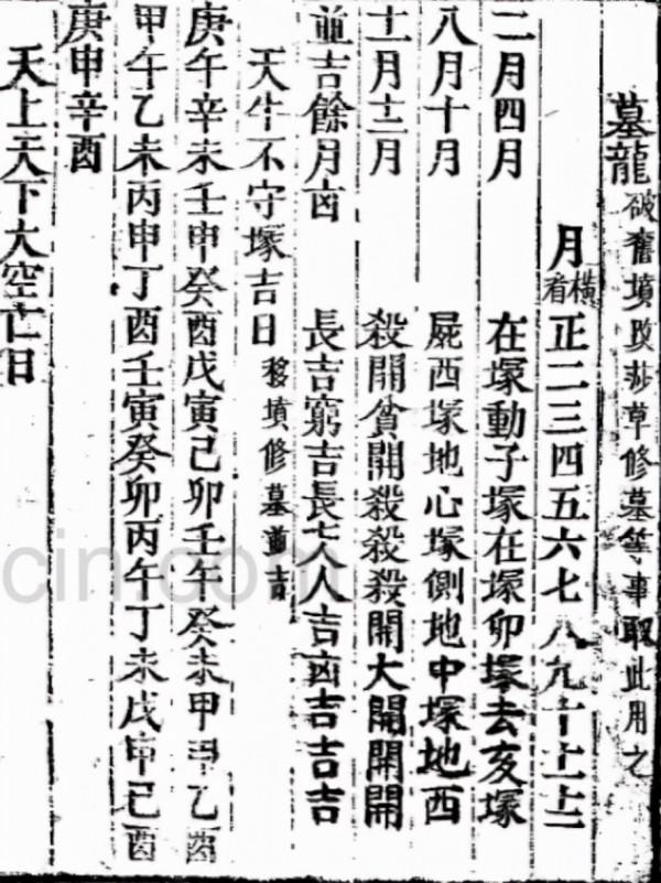 增補《天機大要》 增補《天機大要》