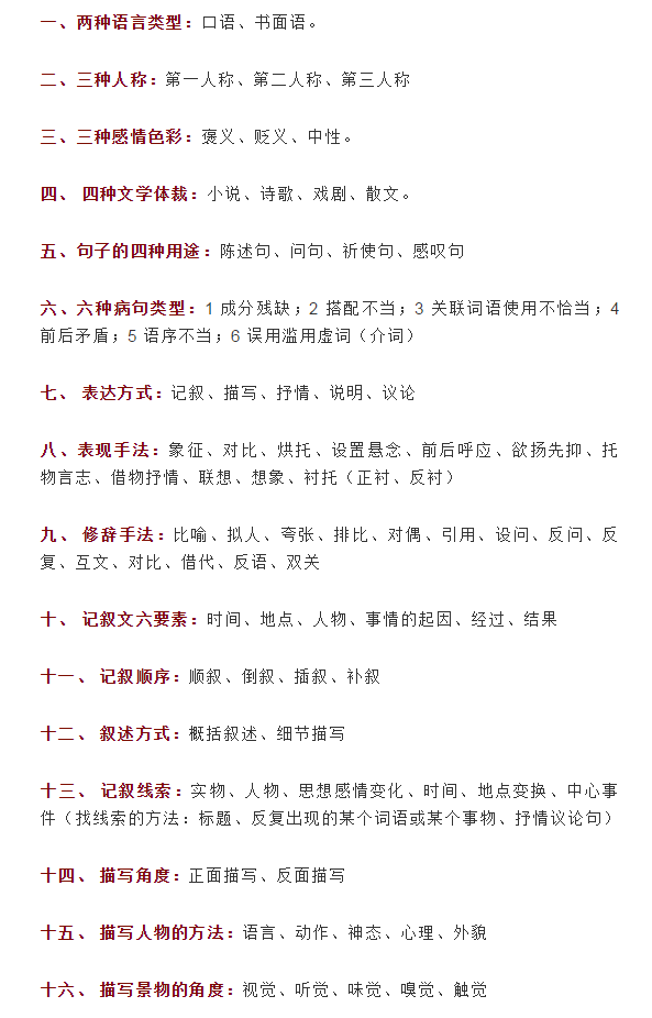 36條中考語文常考知識點,收藏起來記一記,考試用處可大了 36條中考語文常考知識點,收藏起來記一記,考試用處可大了