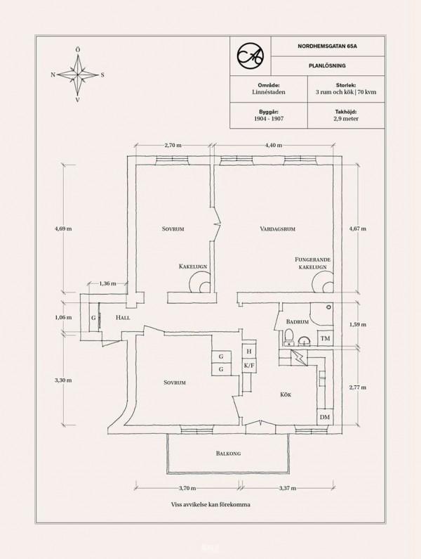 將復古空間轉換為時尚舒適現代瑞典公寓(70平方米) 將復古空間轉換為時尚舒適現代瑞典公寓(70平方米)