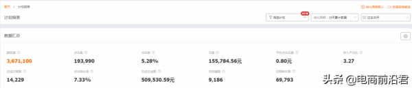 淘寶未來的趨勢是什麼，中小賣家的電商之路該怎麼繼續走下去