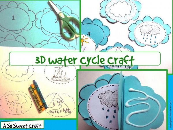 科學類水迴圈手工材料包3套