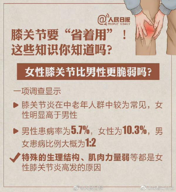 不穿秋褲會得關節炎嗎?關於關節保護,這些你得知道! 不穿秋褲會得關節炎嗎?關於關節保護,這些你得知道!