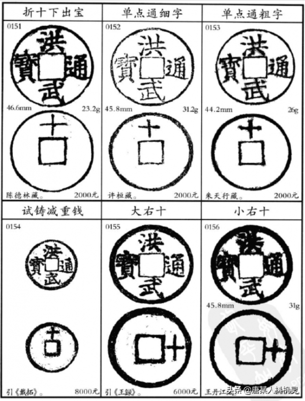 洪武之治——朱元璋統治下的大明朝