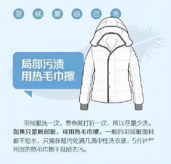 羽絨服別總送去幹洗店，簡單幾個小方法，在家也能把羽絨服洗乾淨