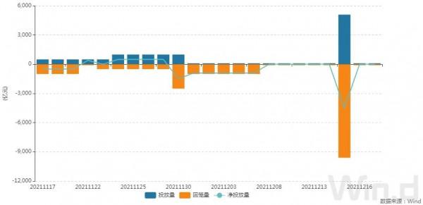 本週資金面均衡,債市未脫震盪格局,市場聚焦LPR報價|債市綜述 本週資金面均衡,債市未脫震盪格局,市場聚焦LPR報價|債市綜述