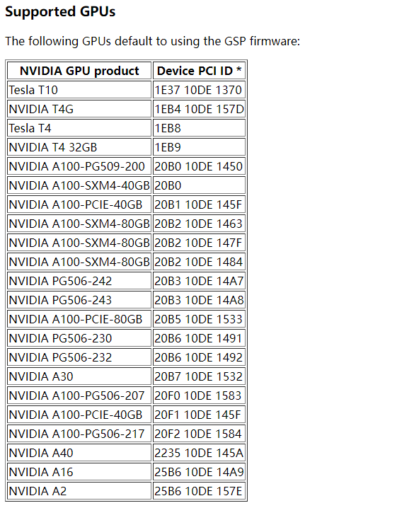 英偉達悄悄解鎖顯示卡隱藏功能：GSP 協處理器提高效率，專業卡可用