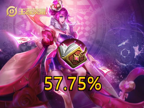 S25末期裝備勝率曝光，噬神之書被低估，輔助裝之神是近衛榮耀