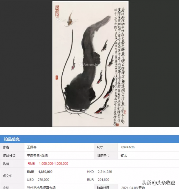 王揮春 | 2021年拍賣再創新高 拍賣界的日不落神話