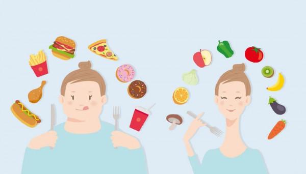 體檢後發現“五高”,怎樣才是正確的操作?戳→ 體檢後發現“五高”,怎樣才是正確的操作?戳→