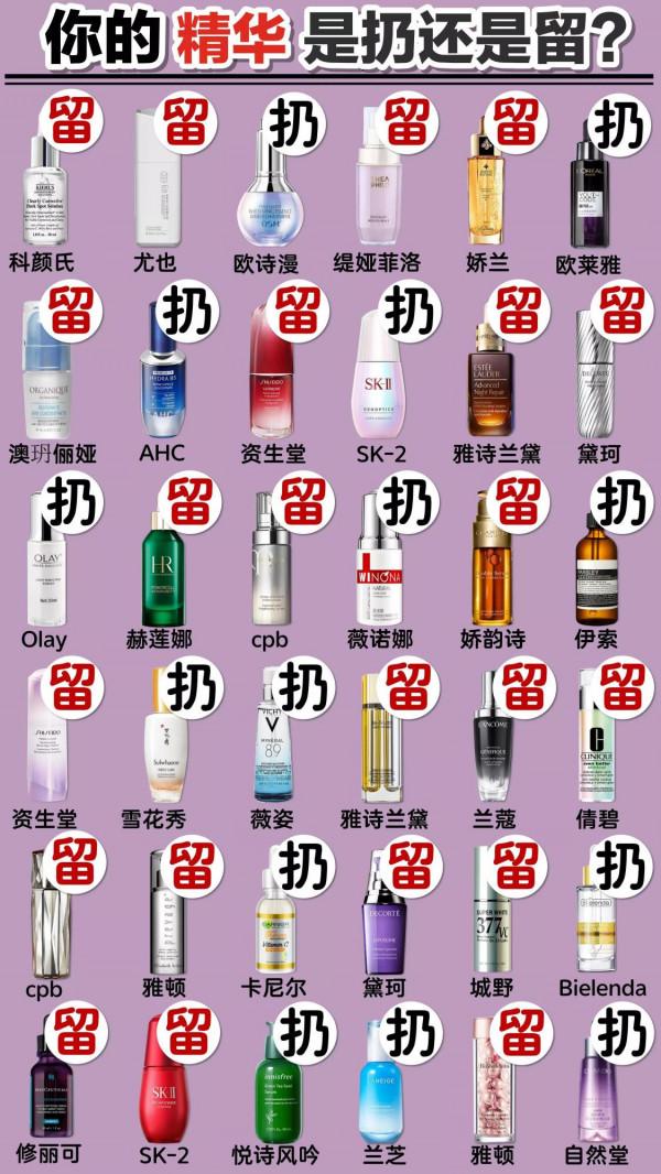 你的精華是扔還是留？