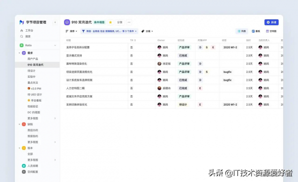 位元組跳動旗下抖音系企業應用設計系統 Semi Design 開源啦