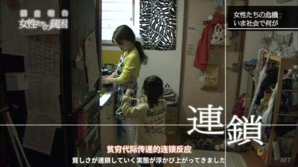 2020年日本女性自殺人數增加，背後是300萬貧困女性的慘境