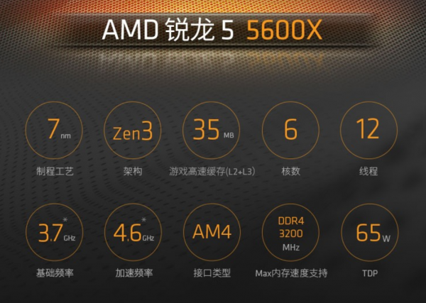 本月CPU推薦,Intel效能更強,AMD價效比更高 本月CPU推薦,Intel效能更強,AMD價效比更高
