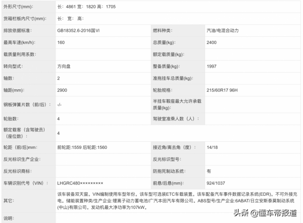 新車 | 國產寶馬X5、五菱敞篷車領銜！2022年即將上市重磅新車盤點