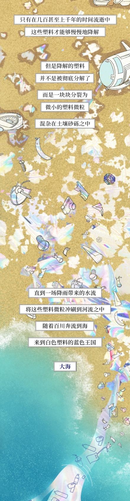 塑膠垃圾進入體內的全過程（漫畫）