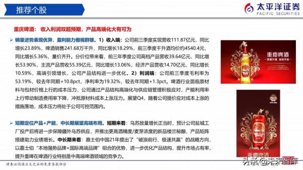 食品飲料行業研究:白酒穩中有進、積極佈局食品 食品飲料行業研究:白酒穩中有進、積極佈局食品