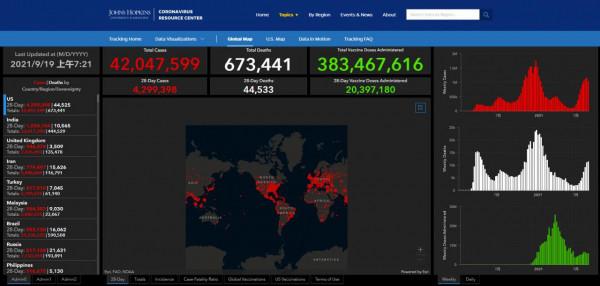 美國新增確診117060例、死亡1417例 美國新增確診117060例、死亡1417例