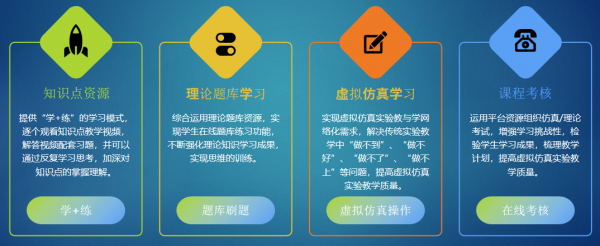 喜訊!北京歐倍爾中標建設多個化工安全技能實訓基地專案 喜訊!北京歐倍爾中標建設多個化工安全技能實訓基地專案