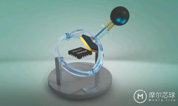 飛鴿傳書的啟示:汽車磁位置感測器無所不能 飛鴿傳書的啟示:汽車磁位置感測器無所不能