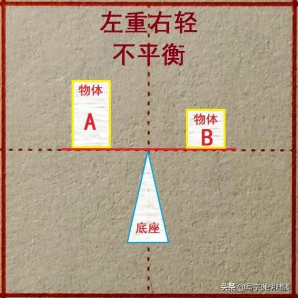 練字有規律！巧用&OpenCurlyDoubleQuote;視覺平衡&rdquo;原理，幫你把字寫漂亮
