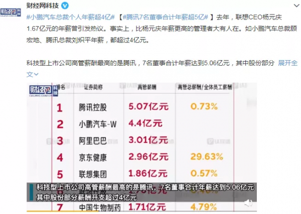 小鵬汽車高管個人年薪超4億？網友：超過我對金錢的認知了