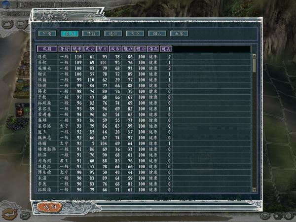 血色衣冠實戰派：被五路圍攻的司馬晉勢力怎樣破局