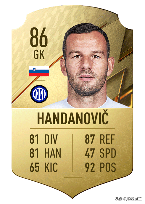 FIFA22意甲最佳24人:最高分僅87分,意甲第一門將爆冷 FIFA22意甲最佳24人:最高分僅87分,意甲第一門將爆冷