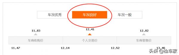 12萬8買輛二手車寶馬，發現曾被追尾！想退車竟要損失1萬5？