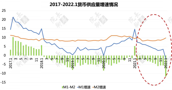 &OpenCurlyDoubleQuote;四萬億&rdquo;重現江湖！房地產最壞的時候已經過去了？