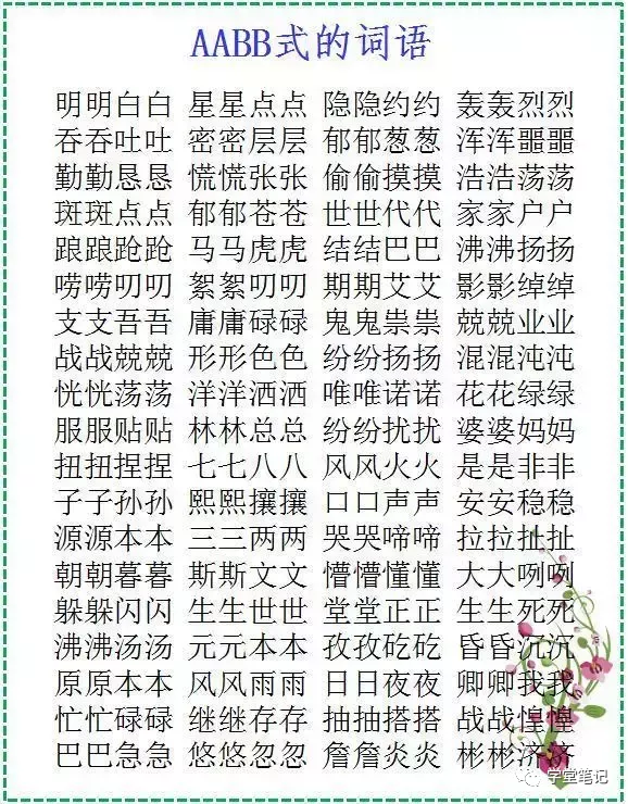 清華博士媽媽：我讓女兒從小就背這張表，6年語文考試次次拿高分