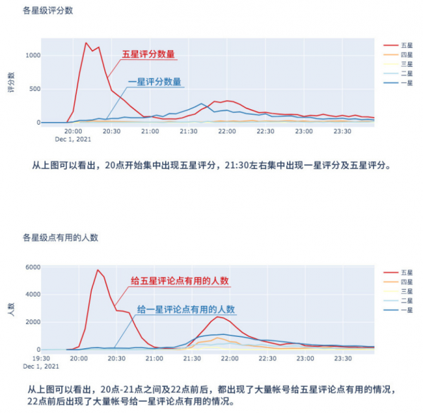 蘋果又翻車;Uzi官宣復出;12306延長服務時間;豆瓣回應水軍控評 蘋果又翻車;Uzi官宣復出;12306延長服務時間;豆瓣回應水軍控評