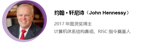 2022全球軟體研發技術大會發布，圖靈獎得主等世界級大師重磅出席