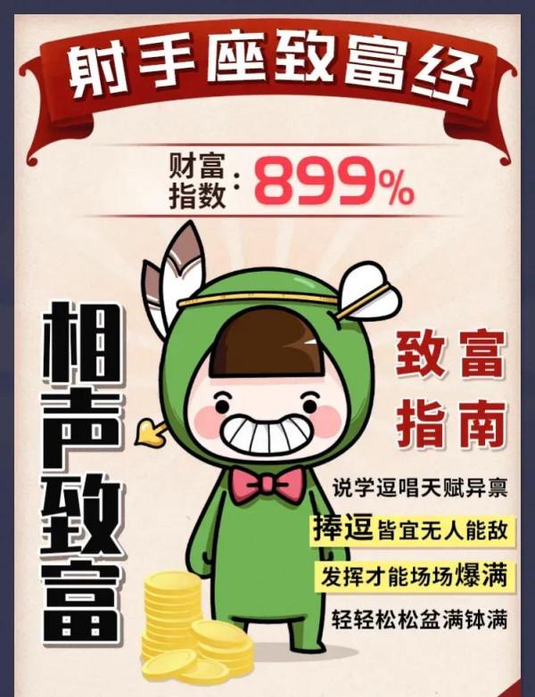 十二星座都是靠什麼致富的？