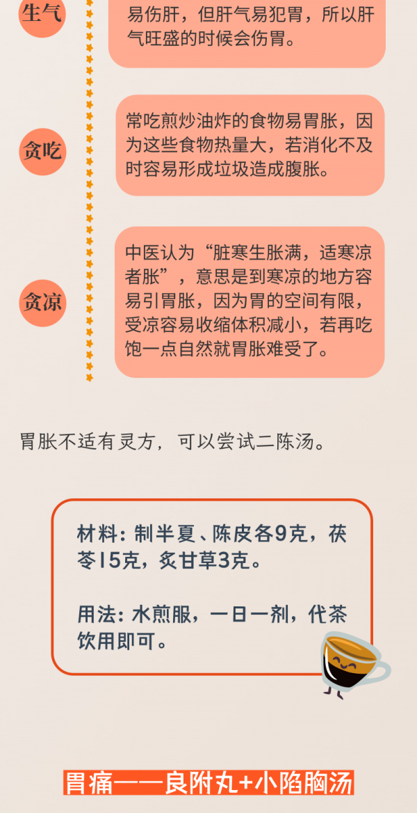 胃酸、胃脹、胃痛？中醫教你三碗湯，解決胃病大問題！