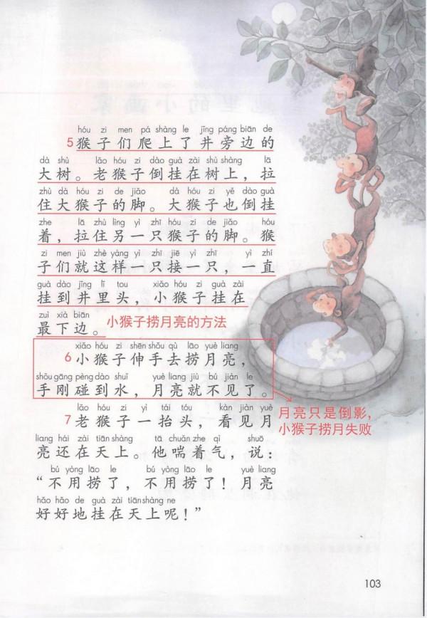 一年級語文上冊「課堂詳細筆記」，重點知識一目瞭然，孩子用得到